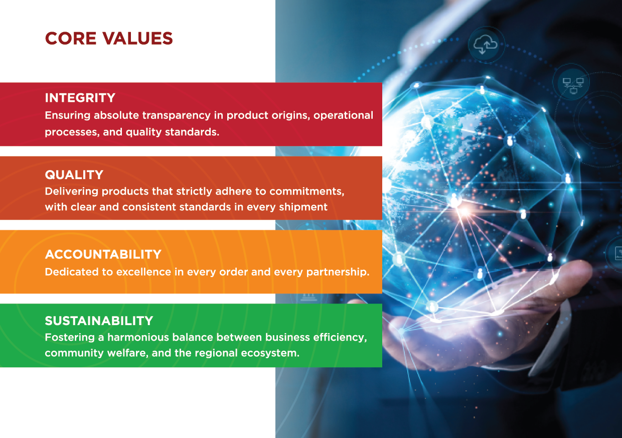 Hình ảnh Thiên Trà